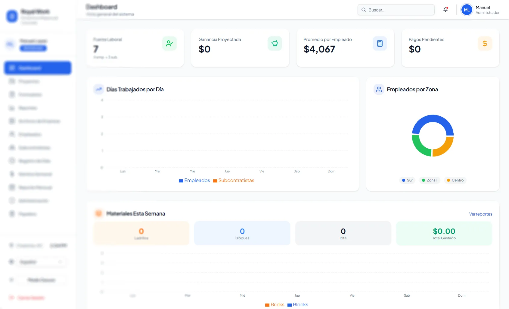 Primeform business management software dashboard showing employee tracking, expenses, and project management